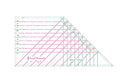 Good Measure Side Set Triangle Ruler