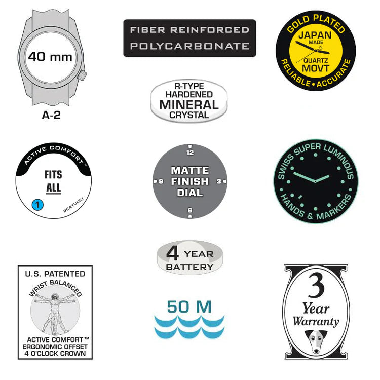 Bertucci DX3 Canvas Field Watch 40mm – Saguaro Dial, Faded Black Canvas Band